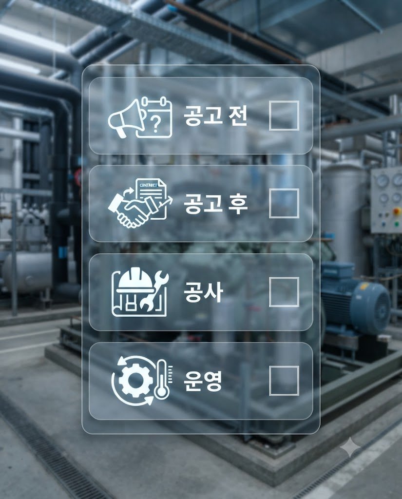 냉매전환 준비를 단계별로 점검하는 체크리스트 카드
